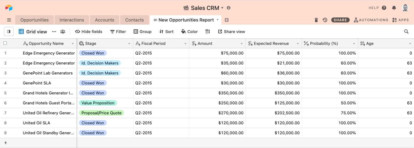 airtable salesforce sync