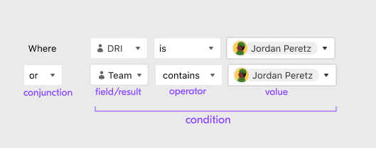 4414776143127condiitondiagram.png