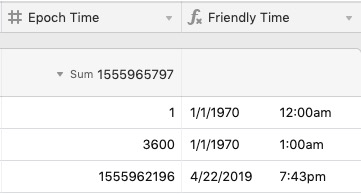 unix epoch time converter formula