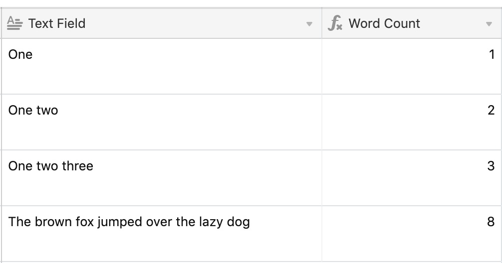 Word And Character Count In Airtable
