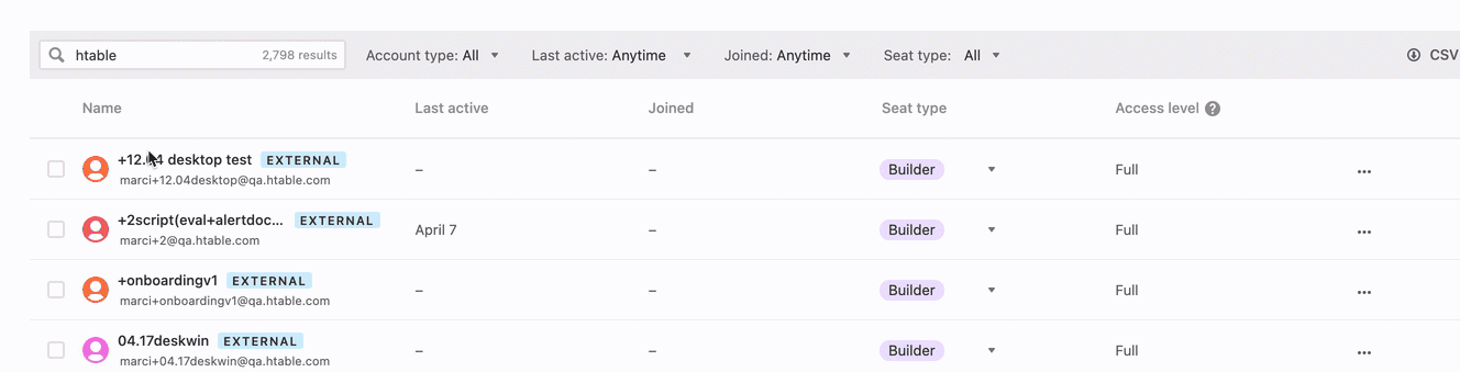 admin_panel_users_sorting_cropped