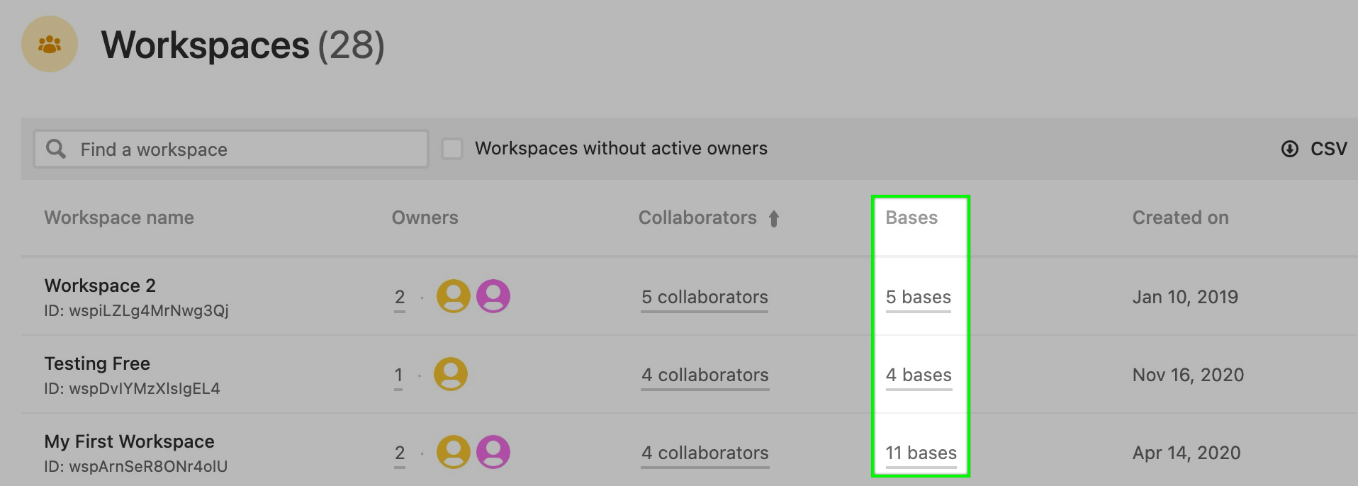 admin_panel_workspaces_bases