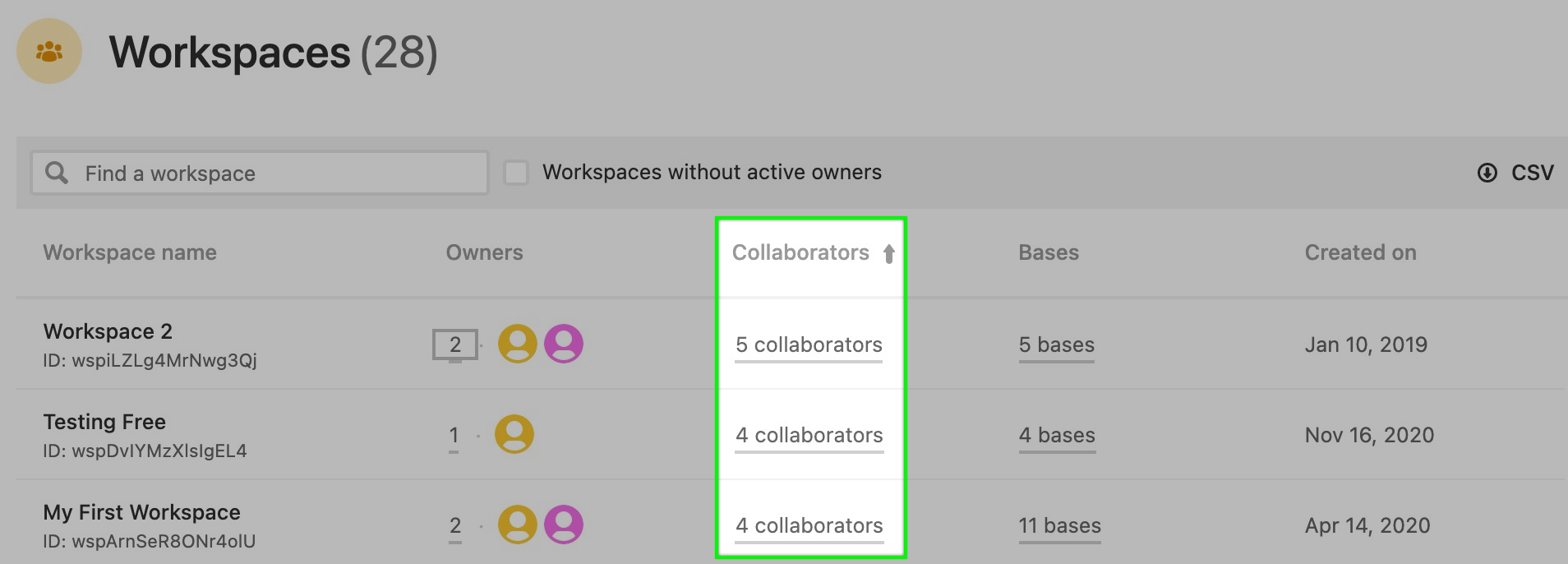 admin_panel_workspaces_collaborators