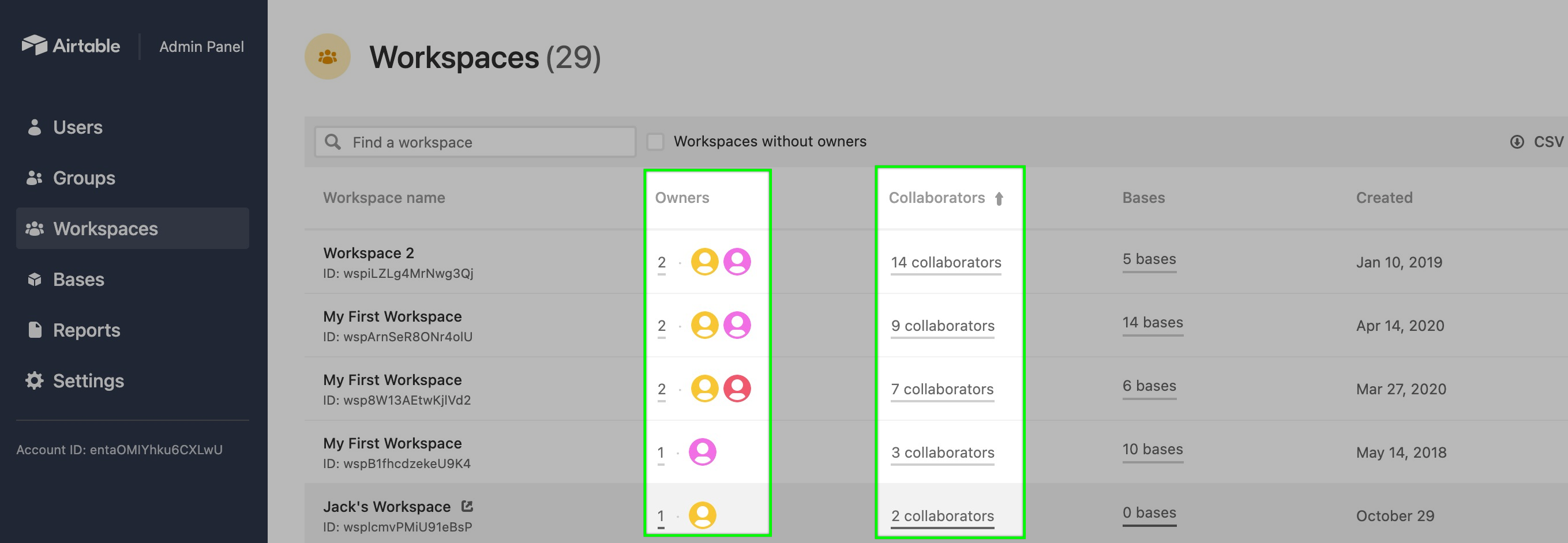 admin_panel_workspaces_owners_collaborators