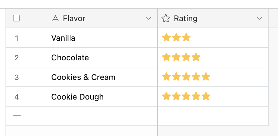 Sorting list items based on a counting filter - Get Help - Adalo