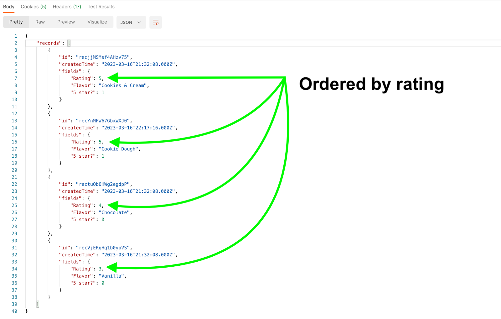 airtable api sort